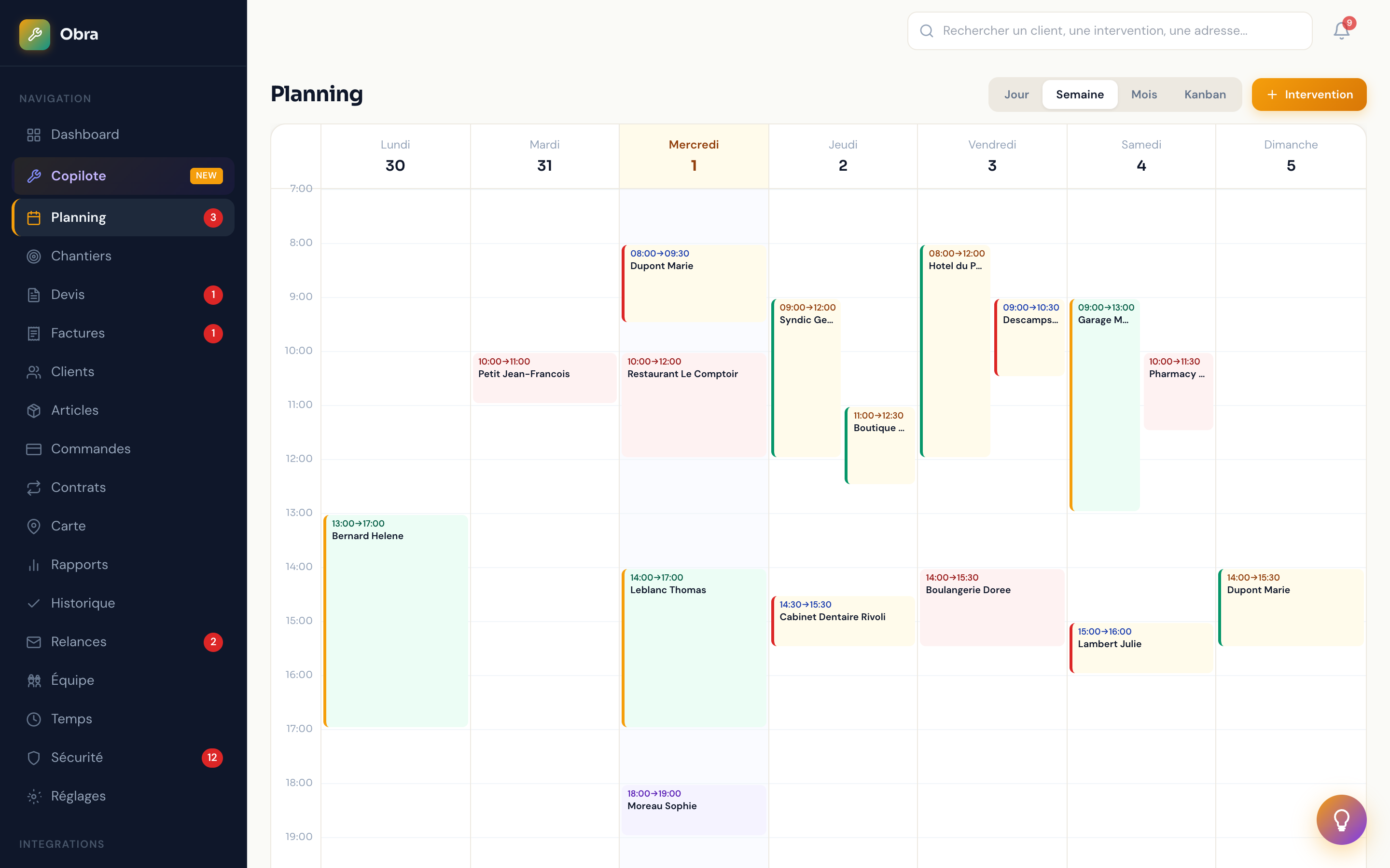 Planning interventions Ouvria